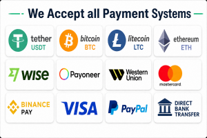 We Accept all Payment Systems